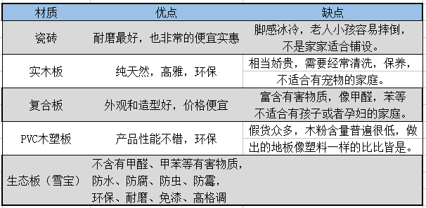 裝修板材十大品牌