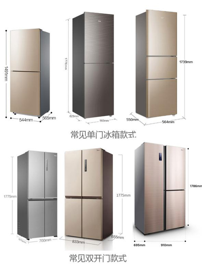 廚房裝修怎么設計空間