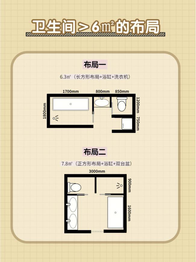 �l(w��i)���g�b������OӋ����β��֣�