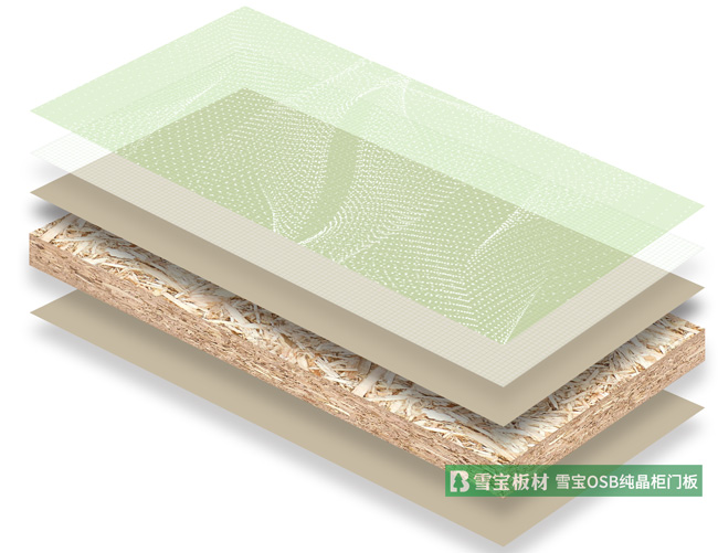 廚房用什么板材最好?