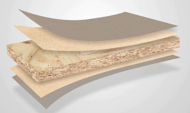 什么是定向刨花板?