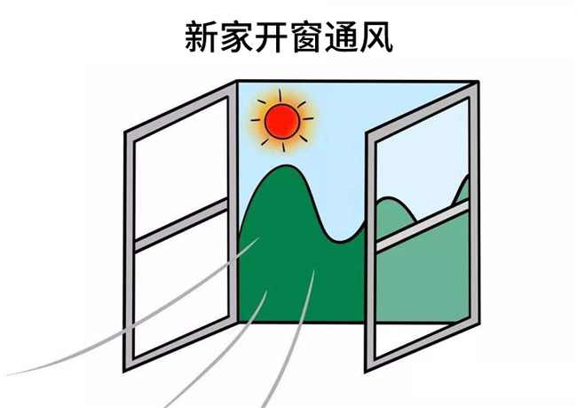 春季開工搞裝修!